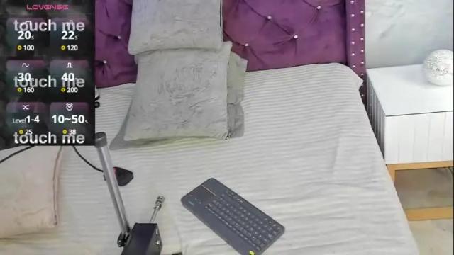 Image 6 of danee_19 Stream on Chaturbate on 3 months ago