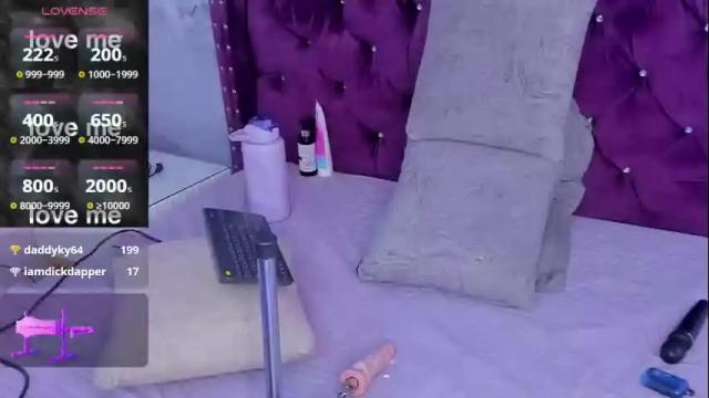 Image 6 of danee_19 Stream on Chaturbate on 3 months ago