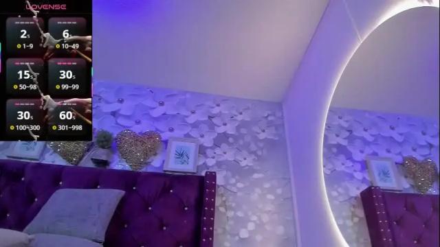 Thumbnail 1, danee_19's Stream at Chaturbate, 3 months ago