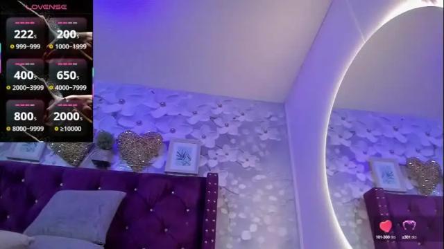 Image 2 of danee_19 Stream on Chaturbate on 3 months ago
