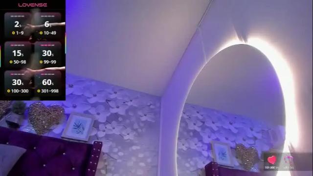 Image 4 of danee_19 Stream on Chaturbate on 3 months ago