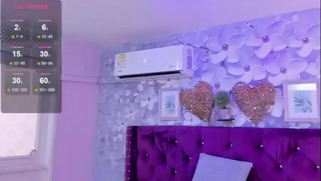 Image 11 of danee_19 Stream on Chaturbate on 3 months ago