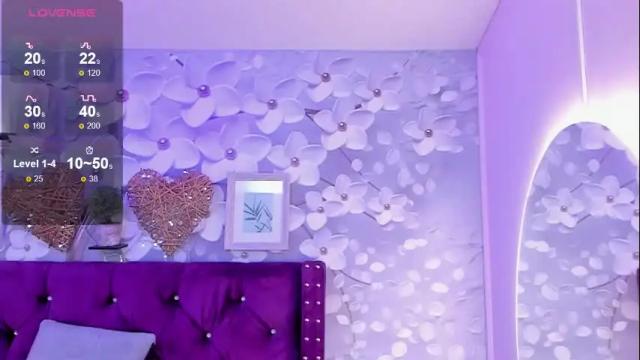 Thumbnail 3, danee_19's Stream at Chaturbate, 3 months ago