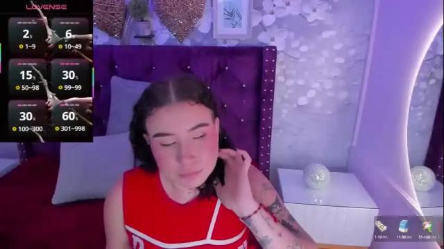 Thumbnail 1, danee_19's Stream at Chaturbate, 3 months ago
