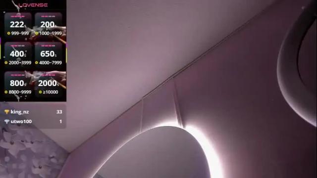 Image 10 of danee_19 Stream on Chaturbate on 3 months ago
