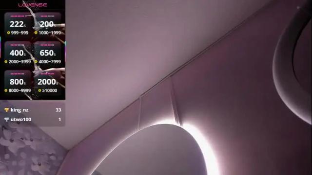 Image 7 of danee_19 Stream on Chaturbate on 3 months ago