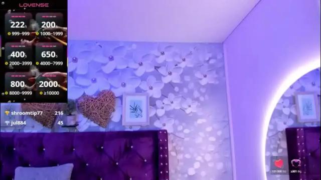 Image 10 of danee_19 Stream on Chaturbate on 3 months ago