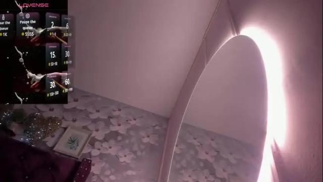 Image 11 of danee_19 Stream on Chaturbate on 2 months ago
