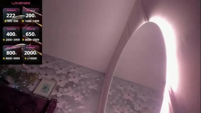 Image 12 of danee_19 Stream on Chaturbate on 2 months ago