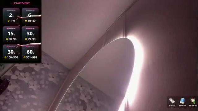 Image 2 of danee_19 Stream on Chaturbate on 2 months ago