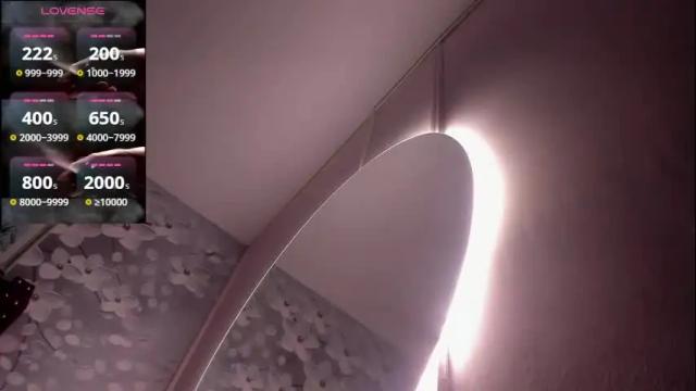 Image 3 of danee_19 Stream on Chaturbate on 2 months ago
