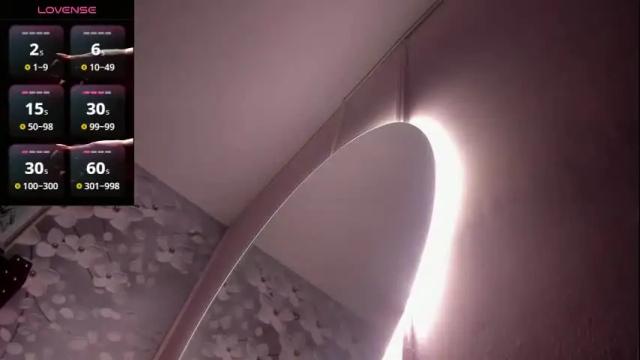 Thumbnail 2, danee_19's Stream at Chaturbate, 2 months ago