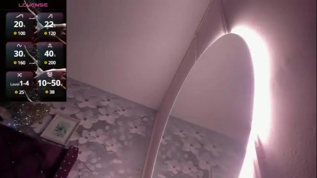 Image 6 of danee_19 Stream on Chaturbate on 2 months ago