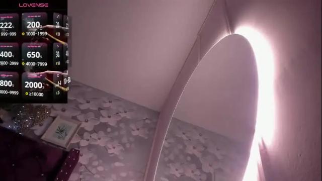 Image 8 of danee_19 Stream on Chaturbate on 2 months ago