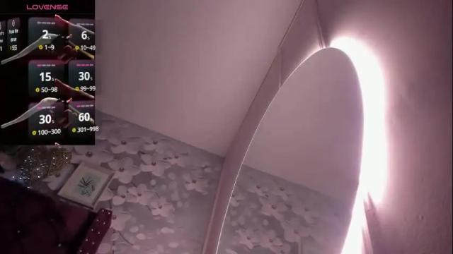 Thumbnail 3, danee_19's Stream at Chaturbate, 2 months ago