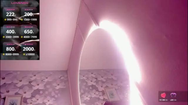 Image 3 of danee_19 Stream on Chaturbate on 2 months ago