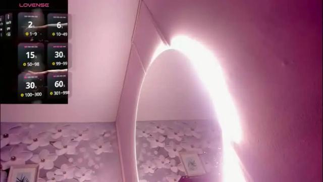 Thumbnail 2, danee_19's Stream at Chaturbate, 2 months ago