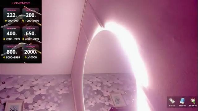 Image 6 of danee_19 Stream on Chaturbate on 2 months ago