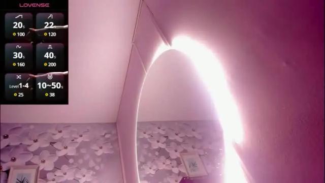 Image 7 of danee_19 Stream on Chaturbate on 2 months ago