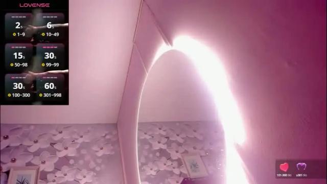 Image 8 of danee_19 Stream on Chaturbate on 2 months ago