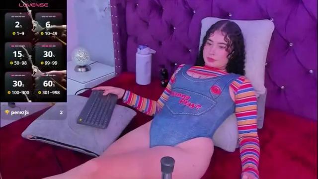 Image 3 of danee_19 Stream on Chaturbate on 2 months ago