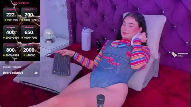 Image 6 of danee_19 Stream on Chaturbate on 2 months ago