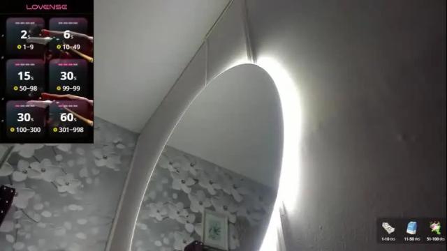 Image 11 of danee_19 Stream on Chaturbate on 2 months ago