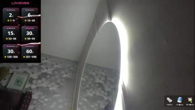 Image 2 of danee_19 Stream on Chaturbate on 2 months ago