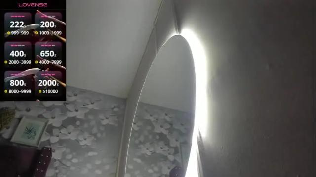 Image 3 of danee_19 Stream on Chaturbate on 2 months ago