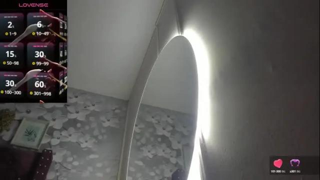 Image 7 of danee_19 Stream on Chaturbate on 2 months ago