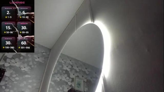 Thumbnail 3, danee_19's Stream at Chaturbate, 2 months ago