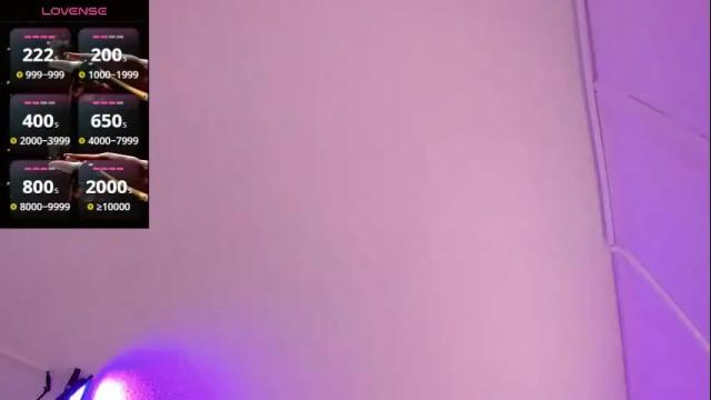 Image 8 of danee_19 Stream on Chaturbate on 2 months ago