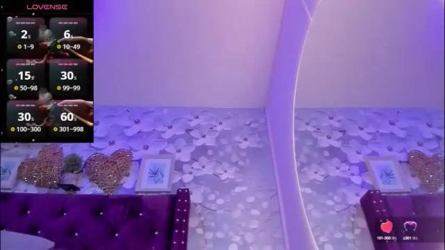 Image 11 of danee_19 Stream on Chaturbate on 2 months ago