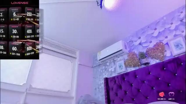 Image 4 of danee_19 Stream on Chaturbate on 2 months ago