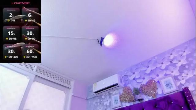 Image 7 of danee_19 Stream on Chaturbate on 2 months ago
