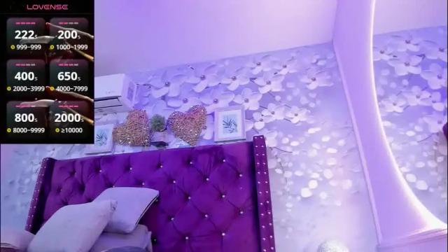 Image 8 of danee_19 Stream on Chaturbate on 2 months ago