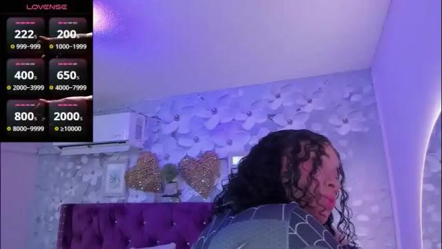 Image 4 of danee_19 Stream on Chaturbate on 2 months ago
