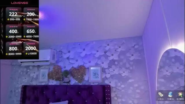 Image 6 of danee_19 Stream on Chaturbate on 2 months ago