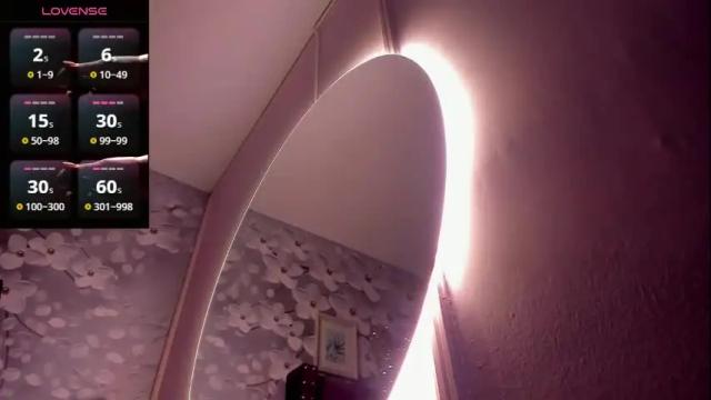 Thumbnail 1, danee_19's Stream at Chaturbate, 2 months ago