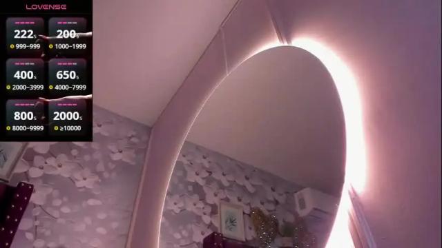 Image 10 of danee_19 Stream on Chaturbate on 2 months ago