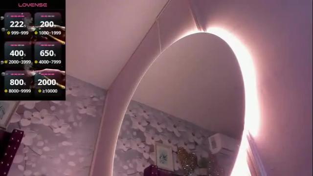 Image 12 of danee_19 Stream on Chaturbate on 2 months ago