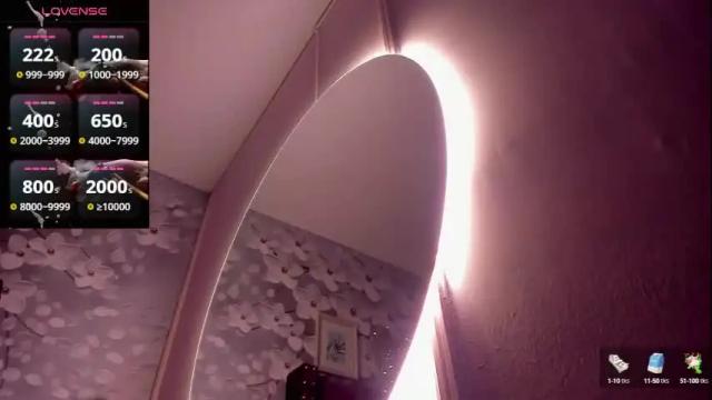 Image 2 of danee_19 Stream on Chaturbate on 2 months ago