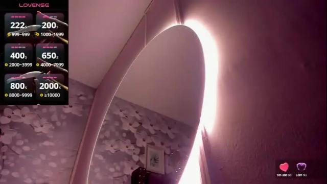 Image 4 of danee_19 Stream on Chaturbate on 2 months ago