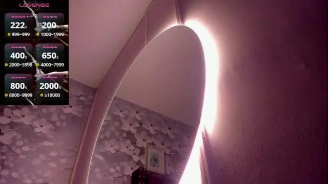 Image 6 of danee_19 Stream on Chaturbate on 2 months ago