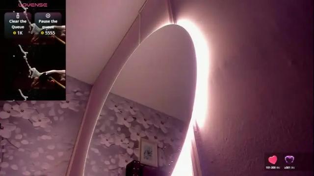 Image 7 of danee_19 Stream on Chaturbate on 2 months ago