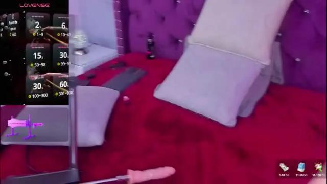 Image 6 of danee_19 Stream on Chaturbate on 2 months ago