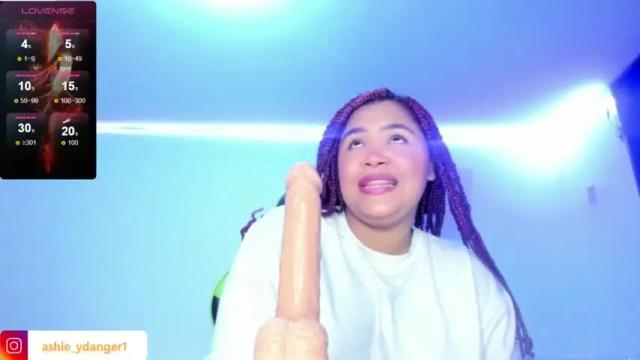 Image 7 of danger_ashley Stream on Chaturbate on 19 months ago