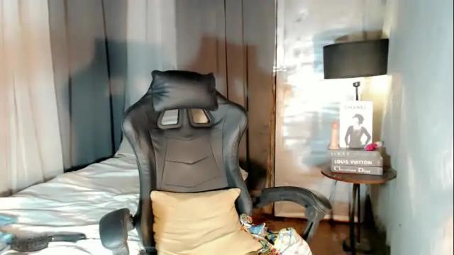 Image 6 of dangerous_womanxx Stream on Chaturbate on 13 days ago