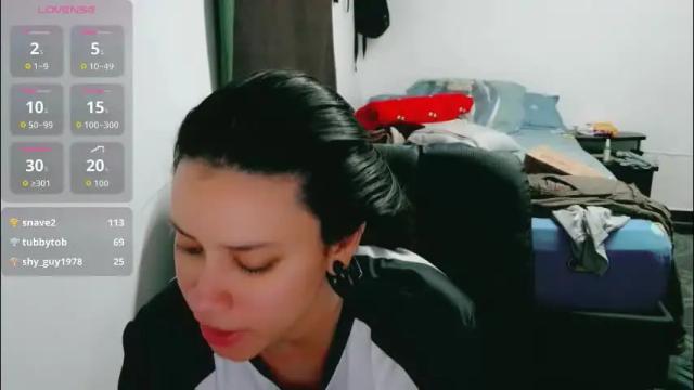 Image 6 of dani_jocelyn Stream on Chaturbate on 1 month ago