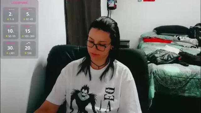 Image 2 of dani_jocelyn Stream on Chaturbate on 24 days ago